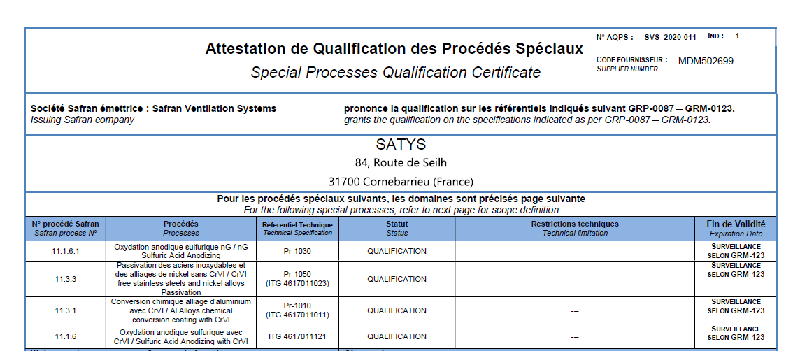 Satys Surface Treatment Team is pleased to announce a new qualification